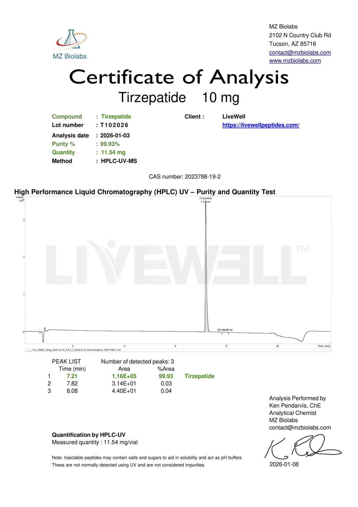 tirz glp 1 Tirzepatide Research Peptide | cGMP