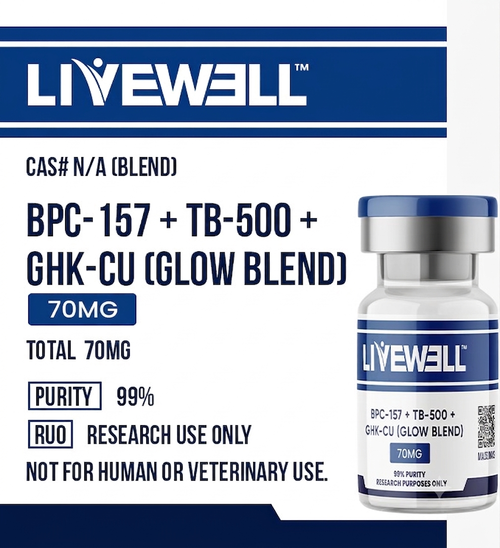 Glow Blend 70mg: GHK-Cu + BPC-157 + TB-500