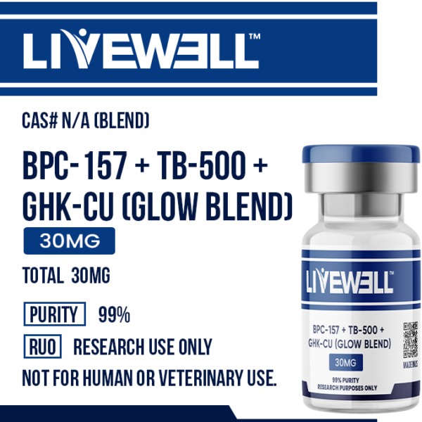 Glow Blend — GHK-Cu + BPC-157 + TB-500 — 70mg